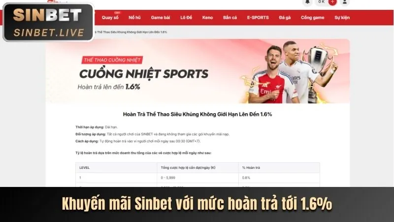 Giao diện cá cược trực tiếp trên Onbet App với tỷ lệ kèo thay đổi liên tục